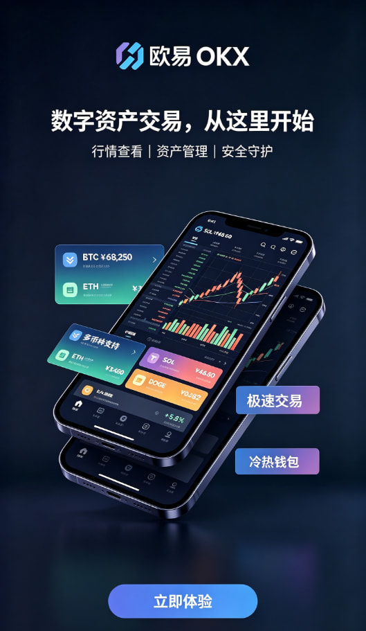 欧交易所APP官方下载交易界面操作演示
